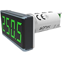 akytec itp11 de G Proceso pantalla 4 – 20 mA [M04]- 1)